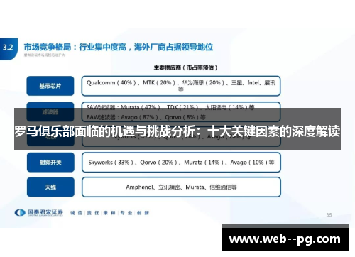 罗马俱乐部面临的机遇与挑战分析:十大关键因素的深度解读 罗马俱乐部面临的机遇与挑战分析:十大关键因素的深度解读