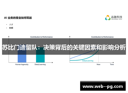 苏比门迪留队:决策背后的关键因素和影响分析 苏比门迪留队:决策背后的关键因素和影响分析