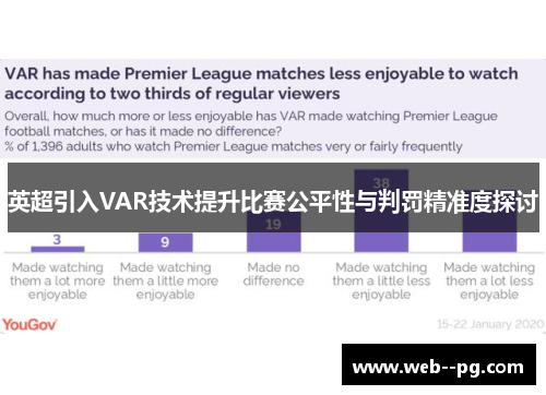 英超引入VAR技术提升比赛公平性与判罚精准度探讨 英超引入VAR技术提升比赛公平性与判罚精准度探讨