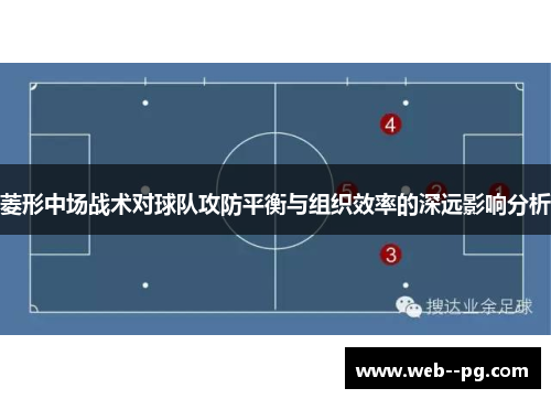 菱形中场战术对球队攻防平衡与组织效率的深远影响分析