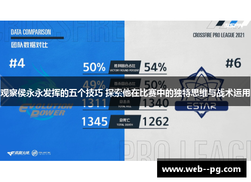 观察侯永永发挥的五个技巧 探索他在比赛中的独特思维与战术运用