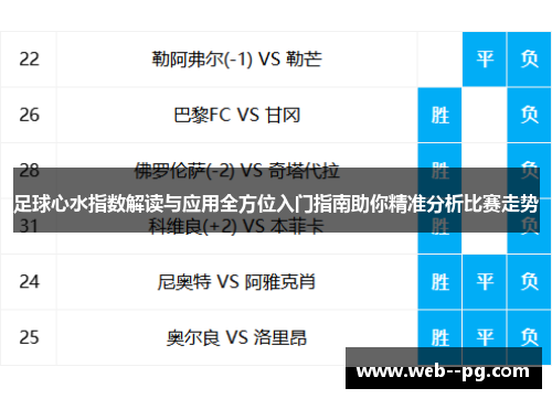 足球心水指数解读与应用全方位入门指南助你精准分析比赛走势