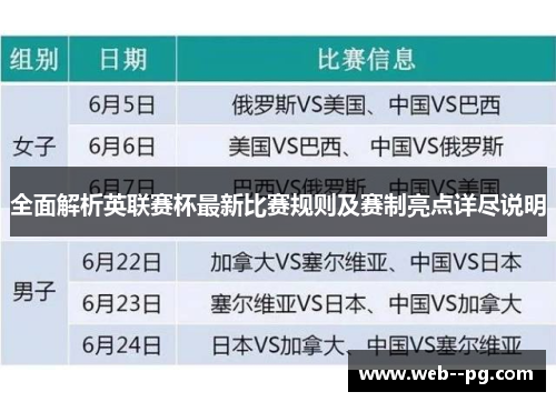 全面解析英联赛杯最新比赛规则及赛制亮点详尽说明