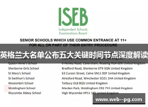 英格兰大名单公布五大关键时间节点深度解读 英格兰大名单公布五大关键时间节点深度解读