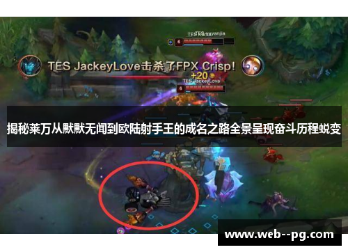 揭秘莱万从默默无闻到欧陆射手王的成名之路全景呈现奋斗历程蜕变