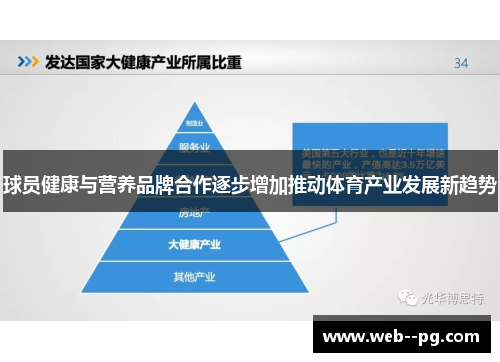 球员健康与营养品牌合作逐步增加推动体育产业发展新趋势