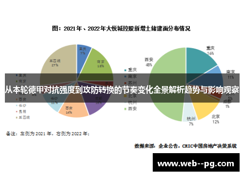 从本轮德甲对抗强度到攻防转换的节奏变化全景解析趋势与影响观察 从本轮德甲对抗强度到攻防转换的节奏变化全景解析趋势与影响观察