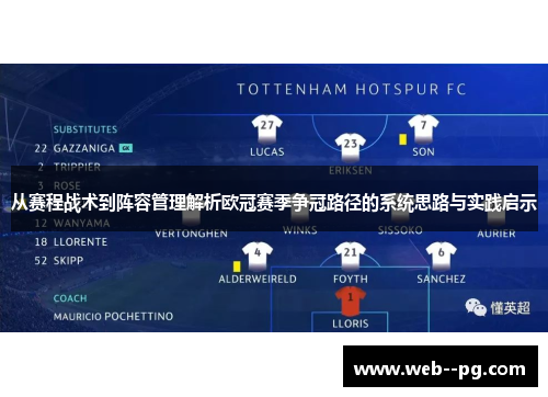 从赛程战术到阵容管理解析欧冠赛季争冠路径的系统思路与实践启示 从赛程战术到阵容管理解析欧冠赛季争冠路径的系统思路与实践启示