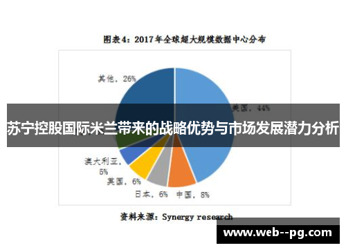 苏宁控股国际米兰带来的战略优势与市场发展潜力分析