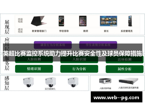 英超比赛监控系统助力提升比赛安全性及球员保障措施 英超比赛监控系统助力提升比赛安全性及球员保障措施