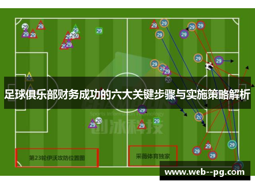 足球俱乐部财务成功的六大关键步骤与实施策略解析 足球俱乐部财务成功的六大关键步骤与实施策略解析