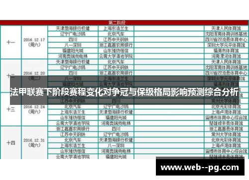 法甲联赛下阶段赛程变化对争冠与保级格局影响预测综合分析